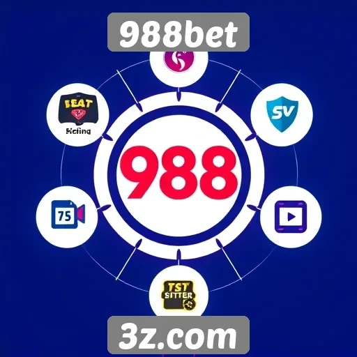 Recursos e funcionalidades do site de jogos 988bet
